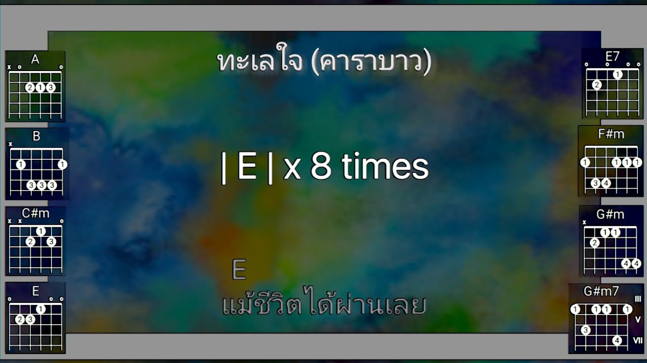 ทะเลใจ (คาราบาว) คาราโอคอร์ด [Cover เสียงกีตาร์แทนเสียงร้อง เพื่อฝึกร้องและเล่นดนตรี]