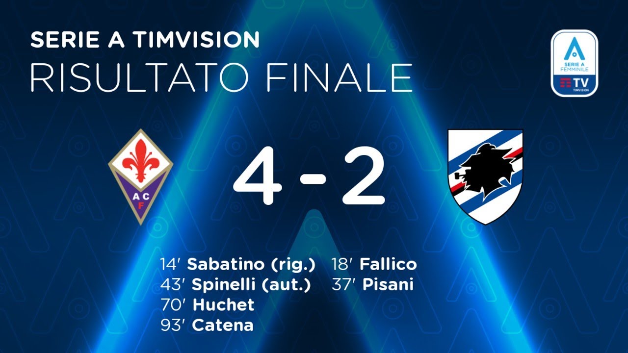 Fiorentina-Sampdoria 4-2 | Huchet e Fallico: firme d'autore | Serie A  Femminile @timvision 2021/22 - YouTube