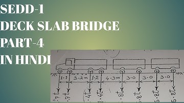 SEDD-1 Deck slab bridge ||class A loading || part-4 in hindi