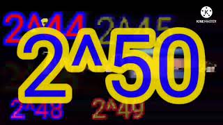 DKNCT179UCET Part 4: 2^60!!!