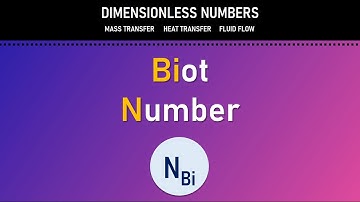 Biot Number
