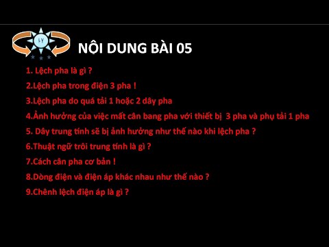 Video: Góc lệch là gì?