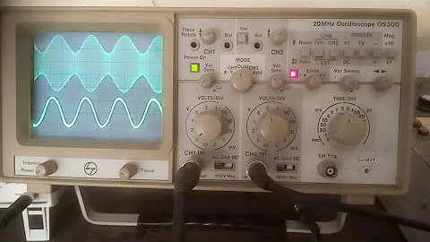 Amplitude Modulation practical in hindi