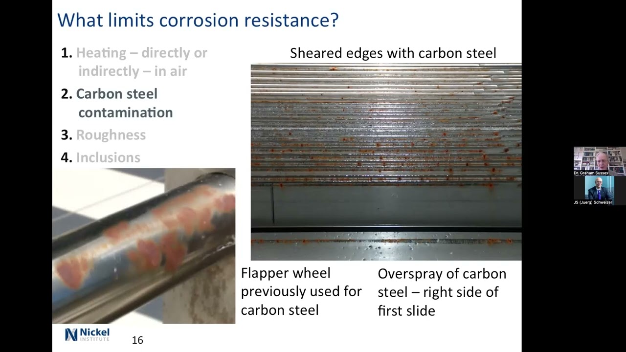 Selecting Passivation Techniques for CRA to complete Fabrication