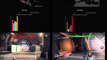 CAN YOU FIX DESTINY LAG? - NETDUMA Gaming Router LAG FIX