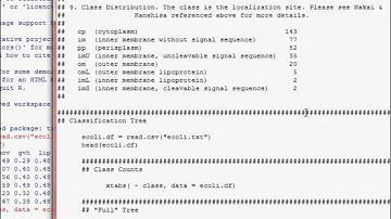 R Classification Trees