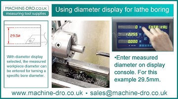 User guide for boring on a lathe using the diameter function on a digital readout (DRO)