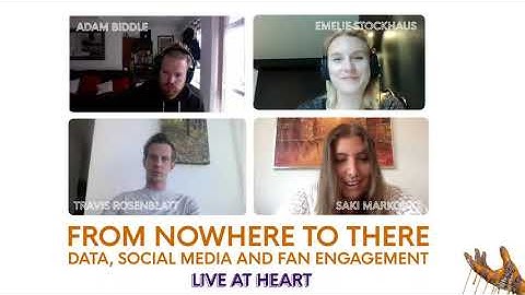 From Nowhere To There - Live at Heart Southeast 2021