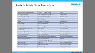 Activity Notes Download: Why Your Agents Want It; Why You Should Implement It