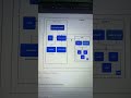 About Kubernetes #devops #education #docker #programming