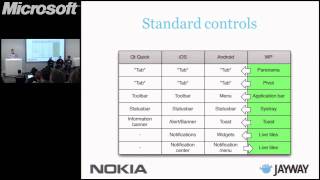 WP7 för Qt, iOS, Android - Windows Phone ifrån andra utvecklingsperspektiv screenshot 4