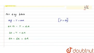 A block A of mass 6kg is applied on a frictionless table. A thread tied to it passes over a fric...
