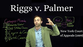Riggs v Palmer - famous court case about a grandson murdering his grandfather
