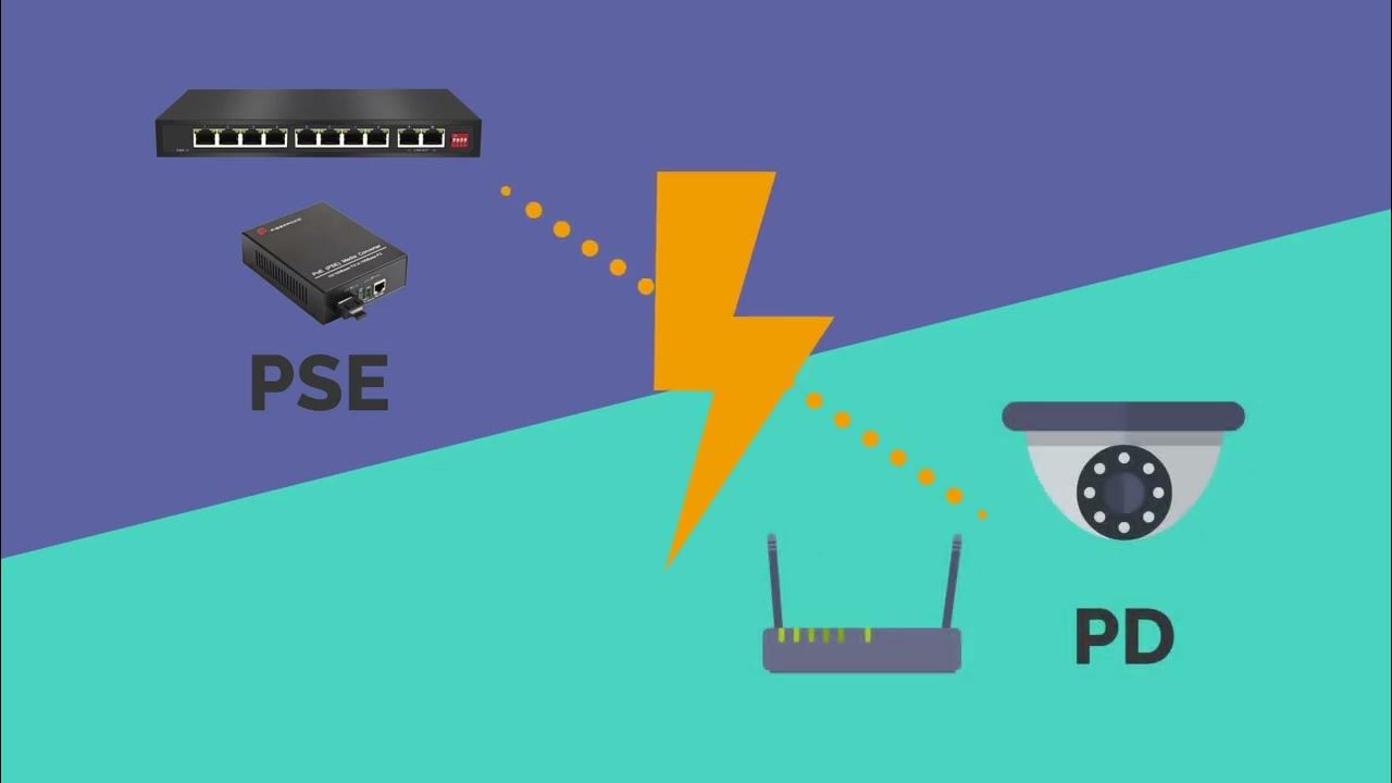 Ieee 802.3af Specification