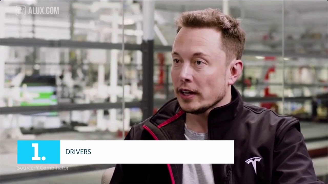 15 Jobs that will disappear in the next 20 years Series: - YouTube