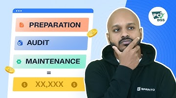 The Complete Breakdown of PCI DSS Compliance Cost - Sprinto