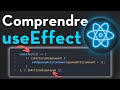 Comprendre le hook useeffect de react