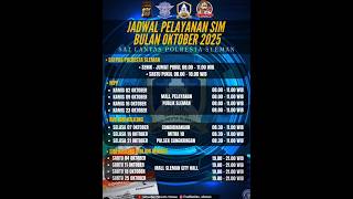 𝗝𝗔𝗗𝗪𝗔𝗟 𝗣𝗘𝗟𝗔𝗬𝗔𝗡𝗔𝗡 𝗦𝗜𝗠 𝗕𝘂𝗹𝗮𝗻 𝗢𝗸𝘁𝗼𝗯𝗲𝗿 𝟮𝟬𝟮𝟱