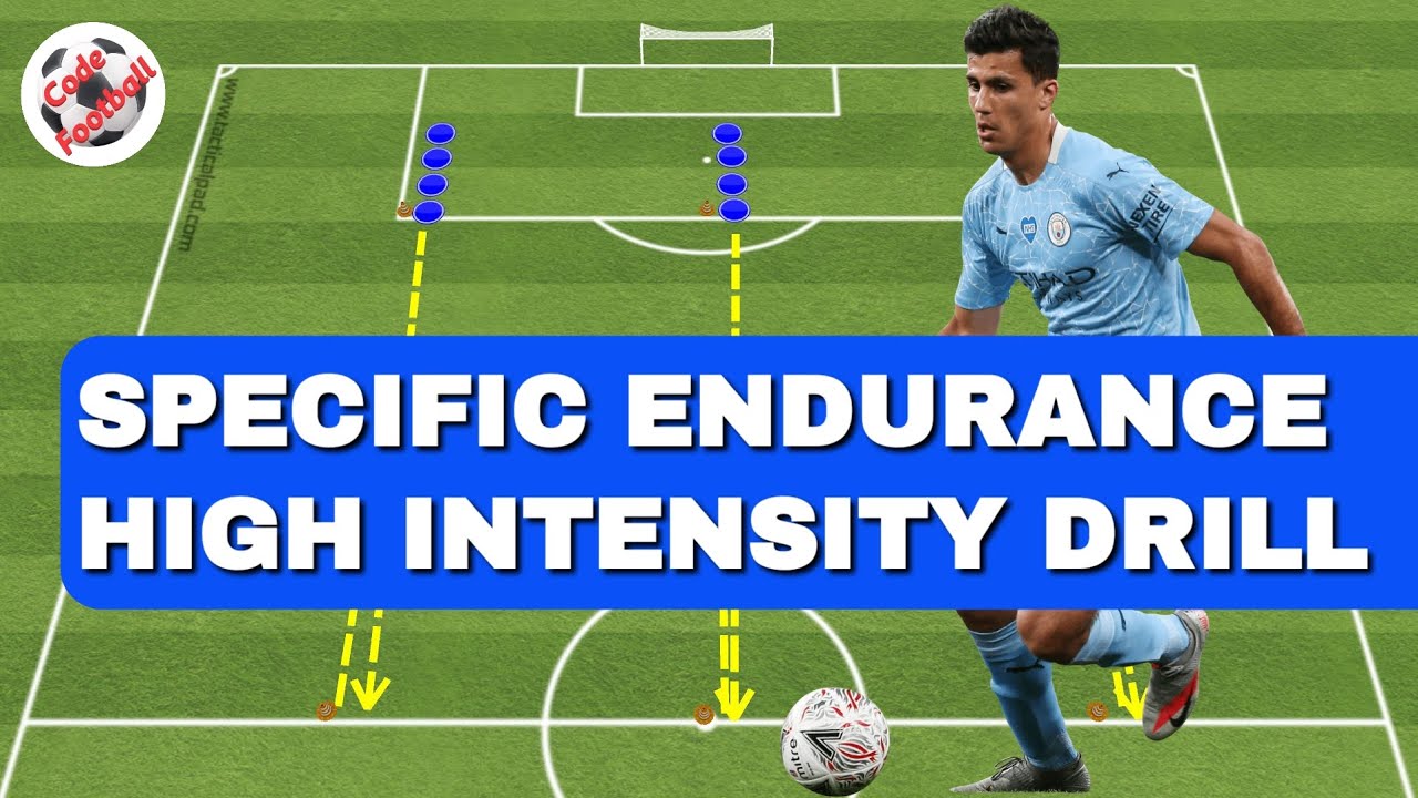 Specific endurance! High-intensity exercise!