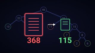 How Does Your Computer Shrink Files by 69% Without Losing Anything