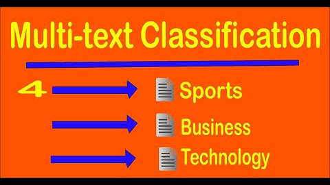 Multi label text classification In Machine Learning and Django 4
