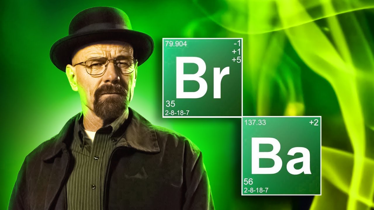 Every 'Breaking Bad' Episode, Ranked