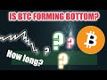 CHP#3 BITCOIN, Venture Capital, Advice to Young People (Martin Rogers Interview)