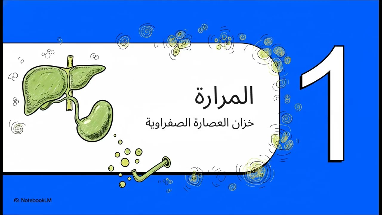 Histology- Gallbladder &  Pancreas