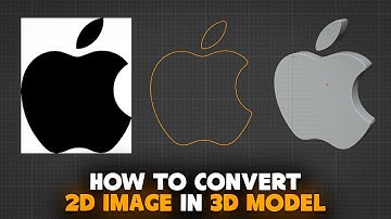 How to Turn any 2D image to 3D Model in Blender | Full Step-by-Step Convert 2D Photo to 3D Model