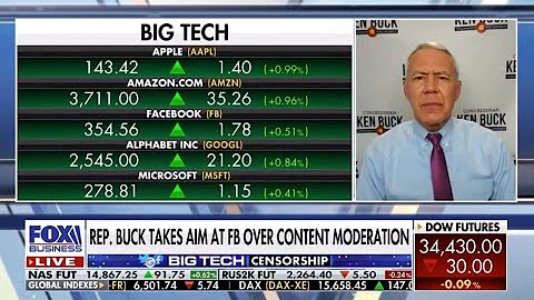 Rep. Buck: Big Tech is censoring conservatives and...