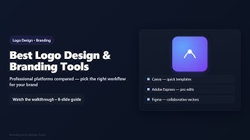 Best Logo Design & Branding Tools 2025 Guide