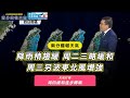 兩分鐘報天氣-2020-09-28