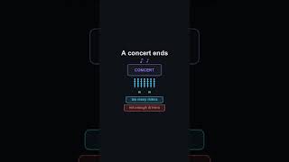 Uber Surge Pricing - AI algorithm across your whole city #ai #learning #tech #uber
