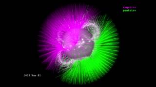 NASA Sun Magnetic Flip
This visualization shows the position of the Suns magnetic fields from January 1997 to December 2013.
The field lines swarm with activity: The magenta lines show where the Suns overall field is negative and the green lines show where it is positive. A region with more electrons is negative, the region with less is labeled positive. Additional gray lines represent areas of local magnetic variation.
The entire Suns magnetic polarity, flips approximately every 11 years though sometimes it takes quite a bit longer and defines whats known as the solar cycle. The visualization shows how in 1997, the Sun shows the positive polarity on the top, and the negative polarity on the bottom.
Over the next 12 years, each set of lines is seen to creep toward the opposite pole eventually showing a complete flip. By the end of the movie, each set of lines are working their way back to show a positive polarity on the top to complete the full 22 year magnetic solar cycle.
At the height of each magnetic flip, theSun goes through periods of more solar activity, during which there are more sunspots, and more eruptive events such as solar flares and coronal mass ejections, or CMEs. The point in time with the most sunspots is called solar maximum.
Credit: NASA NASA Sun Magnetic Flip