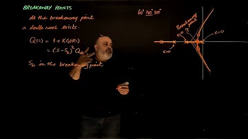 56 Root Locus - Breakaway Points