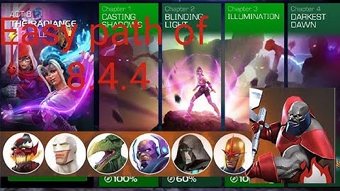 Act 8.4.4 Easy path for Completion itemless