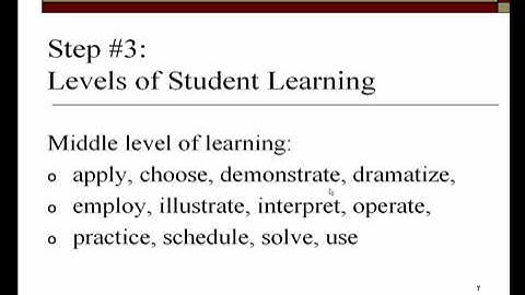Assessment Quickies #3:  Levels of Student Learning