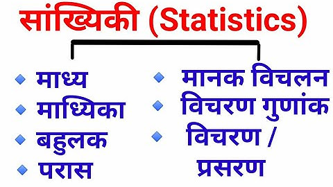 Statistics (सांख्यिकी) माध्य, माध्यिका और बहुलक !! SUPER TRICK चुटकियों में। सीखे