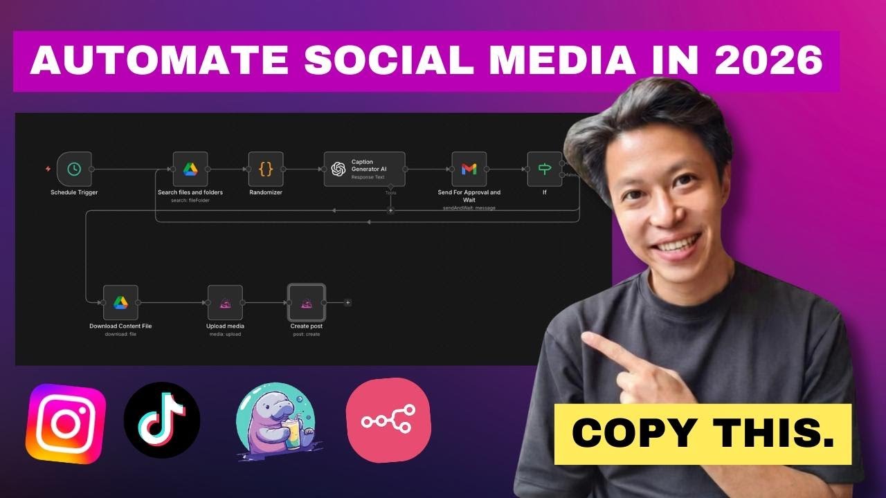 How to Automate Social Media Posting with n8n (AI Captions + Approval)