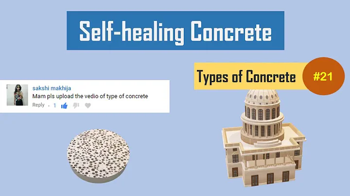 What is Self-healing Concrete? || Microfibers || Types of Concrete #21