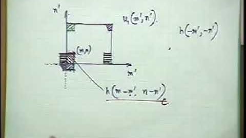 16  Discrete Cosine Transforms and Hadamard Transforms-vdV3JFo51Qk.mp4