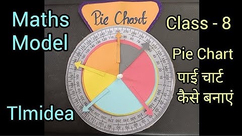 How to make pie chart maths model ll Teaching learning Materials ll Class 8
