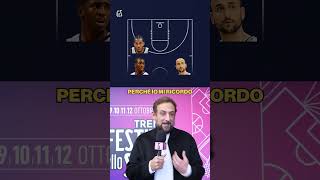 BELINELLI: Top 5 players he's played with 🤩🏀