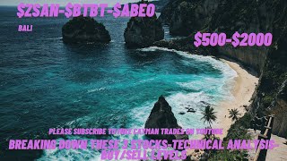 #ZSAN-#BTBT-#ABEO-$500-$2000-Technical Analysis-Buy/Sell Levels