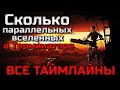 МУЛЬТИВСЕЛЕННАЯ ТЕРМИНАТОРА | СКОЛЬКО ПАРАЛЛЕЛЬНЫХ ВСЕЛЕННЫХ В ТЕРМИНАТОРЕ | ВСЕ ТАЙМЛАЙНЫ