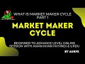 What is Market Maker cycle | online session with Aman Khan part 1 | AUKFX