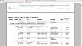 Copy Reports/Common Core Standards