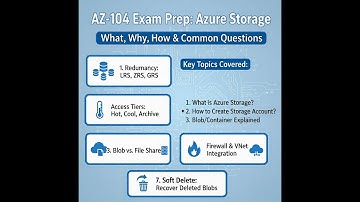 Azure Storage Explained in Bangla | Step-By-Step Tutorial for Beginners (AZ-104)