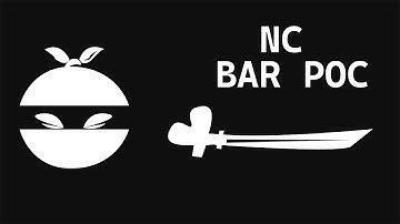 NC Bar Point of Control Indicator | NinjaTrader Custom Indicator | NinjaCoding