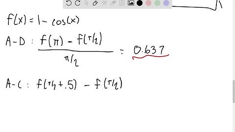 Slope of tangent line Given the function f(x)=1-cosx and the points A(π/ 2, f(π/ 2)), B(π…